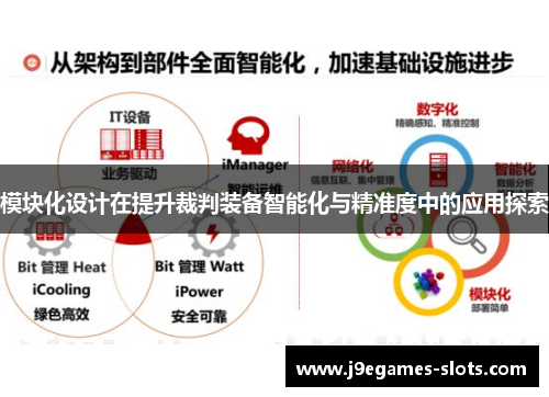 模块化设计在提升裁判装备智能化与精准度中的应用探索
