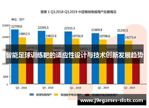 智能足球训练靶的适应性设计与技术创新发展趋势