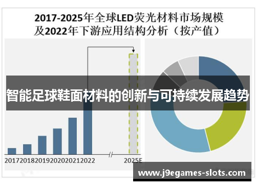 智能足球鞋面材料的创新与可持续发展趋势